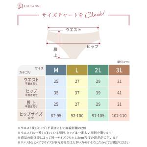 ショーツ レース レディース 垂れ尻 ローレッ...の詳細画像1