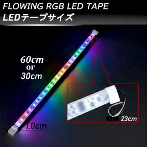 サイドから流れるタイプver2 流れるLEDテ...の詳細画像5