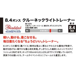 トレーナー メンズ スウェット レディース 無...の詳細画像1