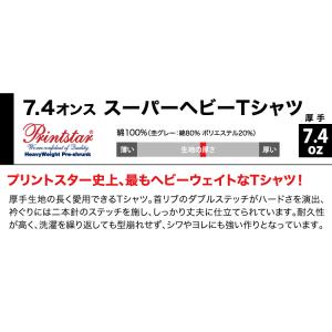 Tシャツ 無地 大きいサイズ 透けない 超厚手...の詳細画像1