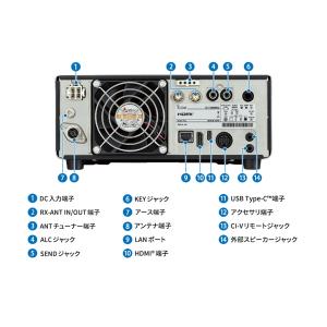 IC-7300MK2(IC7300MK2) 1...の詳細画像1