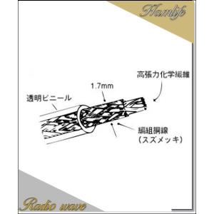 AW-2.8(AW2.8) 42m巻 高張力繊維線入り透明ビニル被覆アンテナワイヤー