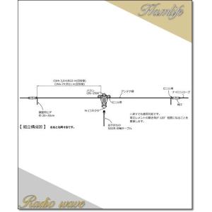 CWA-1000(CWA1000)3.5/7/14/21/28MHz 耐入力500W(PEP) ダイポール
