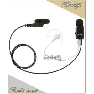 特別送料込・代引不可】 CLP5130-2 ログペリオディック