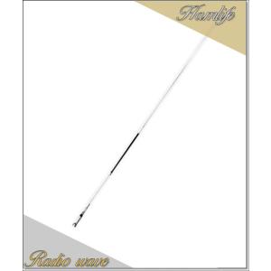 AW-2.8(AW2.8) 22m巻 高張力繊維線入り透明ビニル被覆アンテナワイヤー