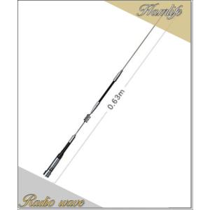 第一電波工業 SG7900 第一電波工業(ダイヤモンド) スーパーゲイナー