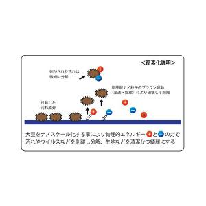 ウエアハウス WAREHOUSE デニム用洗剤...の詳細画像5