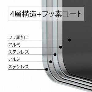 ハリオ HARIO フタがガラスのIH対応ご飯...の詳細画像1