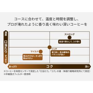 NC-A58-K パナソニック コーヒーメーカ...の詳細画像3