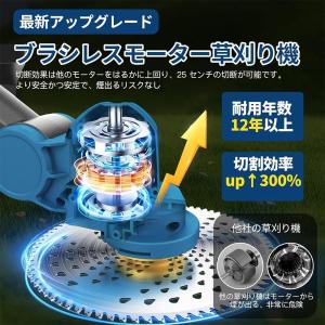 日本語説明書付 家庭用 マキタバッテリー互換 ...の詳細画像1