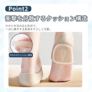 かかとサポーター 足底筋膜炎 かかとの痛み 踵...の詳細画像2