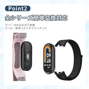 Xiaomi Smart Band 10 9 ...の詳細画像2