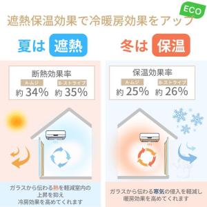 イージーオーダー レースカーテン EO 帝人 ...の詳細画像3