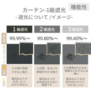 オーダー 防炎 選べる遮光カーテン 2級遮光 ...の詳細画像3