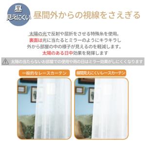 オーダー レースカーテン 防炎 昼見えにくい ...の詳細画像5