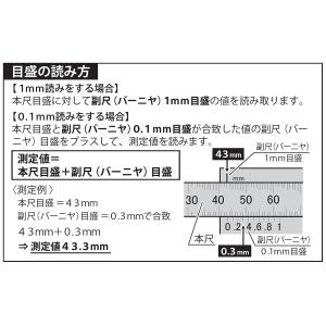 新潟精機(Niigataseiki) SK プ...の詳細画像3