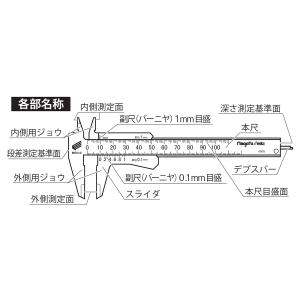 新潟精機(Niigataseiki) SK プ...の詳細画像4