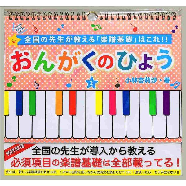 おんがくのひょう(卓上) 2 AKTA-2B