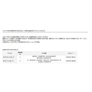 ダイワslpワークス(Daiwa Slp Wo...の詳細画像3