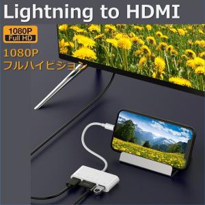 iPhone HDMI/SD/TF/USB 変...の詳細画像4
