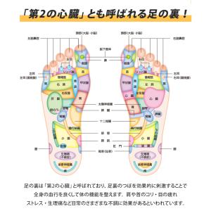健康サンダル スリッパ メンズ レディース 室...の詳細画像4