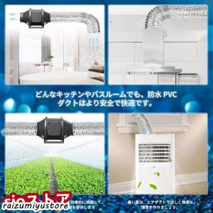 ダクトホース150mm/160mm/180mm...の詳細画像5