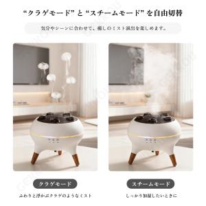 【SNSで話題!アロマ2本】 クラゲ 加湿器 ...の詳細画像4