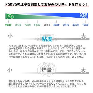 電子タバコリキッド ベースリキッド 国産 15...の詳細画像3