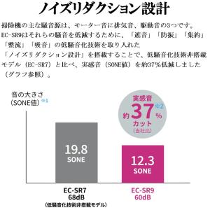 シャープ EC-SR9-B コードレススティッ...の詳細画像1
