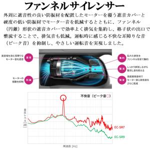 シャープ EC-SR9-W コードレススティッ...の詳細画像2