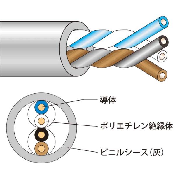 ジャッピー J-FCT-0.5-MMX-2P 電子ボタン電話用ケーブル (200個入) JAPPY