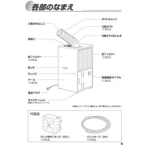 ハイアール JA-SP26C-W 床置型スポッ...の詳細画像4