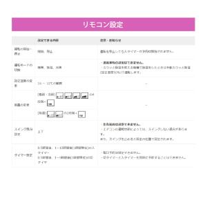 日立 RAS-AJ2525S-W ルームエアコ...の詳細画像5