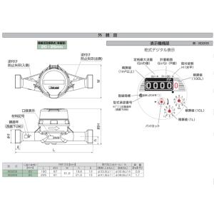 愛知時計電機 SD20S 愛知時計電機 SD2...の詳細画像5