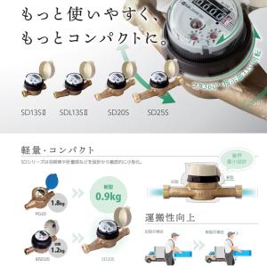 愛知時計電機 SDL13SII 愛知時計電機 ...の詳細画像2