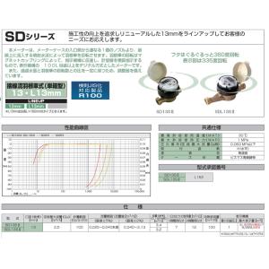 愛知時計電機 SDL13SII 愛知時計電機 ...の詳細画像4