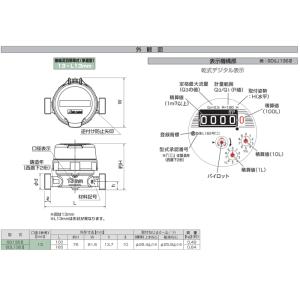 愛知時計電機 SDL13SII 愛知時計電機 ...の詳細画像5