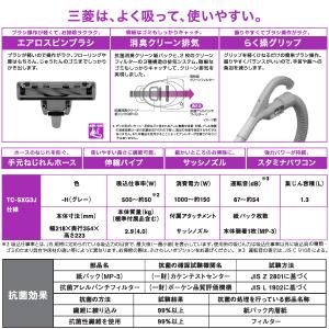 三菱電機 MITSUBISHI TC-SXG3...の詳細画像2