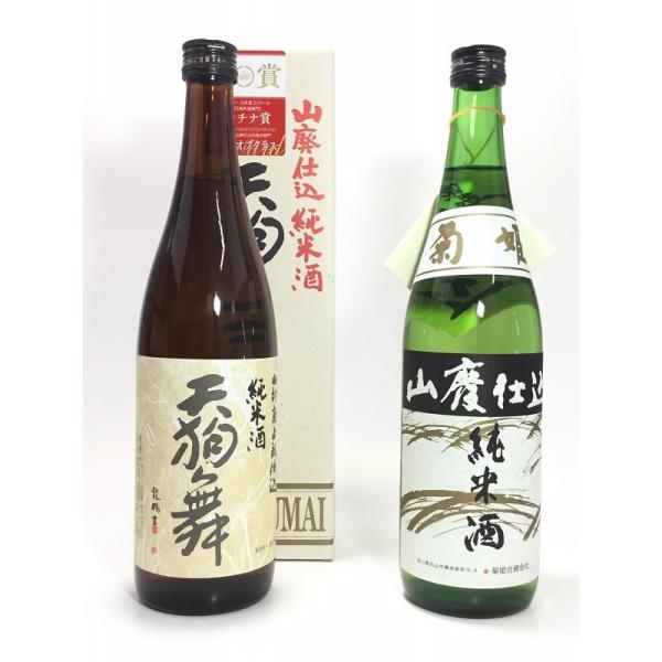 天狗舞 山廃純米と菊姫 山廃純米 720ml×2本