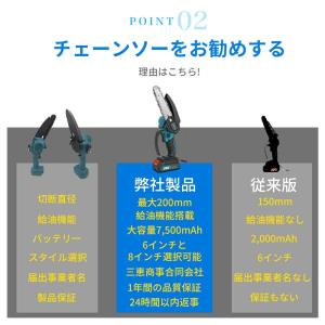 電動チェーンソー 充電式 電動ノコギリ 家庭用...の詳細画像2
