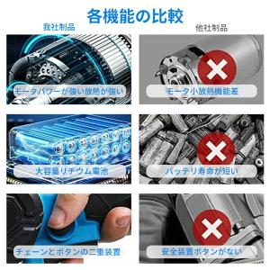 電動チェーンソー 充電式 電動ノコギリ 家庭用...の詳細画像5