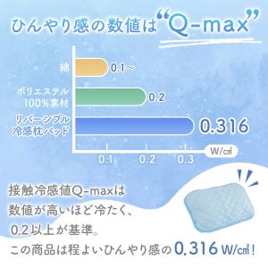 枕パッド 冷感 2枚セット リバーシブル 43...の詳細画像5