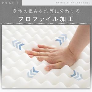 マットレス セミダブル 高反発 硬め 170N...の詳細画像5