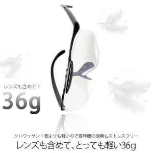 ルーペ メガネ 博士 御愛用 ルーペ 拡大鏡 ...の詳細画像5