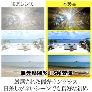 サングラス 偏光レンズ JIS検査済み ウェリ...の詳細画像3