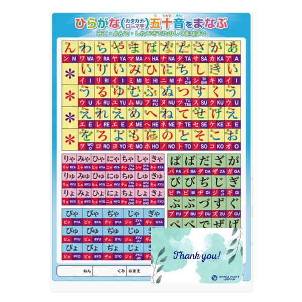 共栄プラスチック 学習下敷 B5版 ローマ字 RPJセット したじき NO.8300-B5-2
