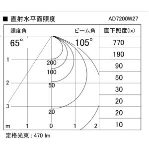コイズミ照明 AD7200W27 高気密SBダ...の詳細画像2