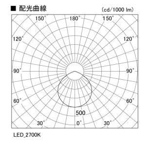 コイズミ照明 AD7200W27 高気密SBダ...の詳細画像3