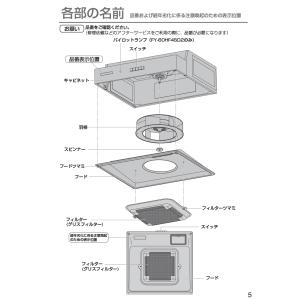 パナソニック FY-70HF4 浅形レンジフー...の詳細画像3