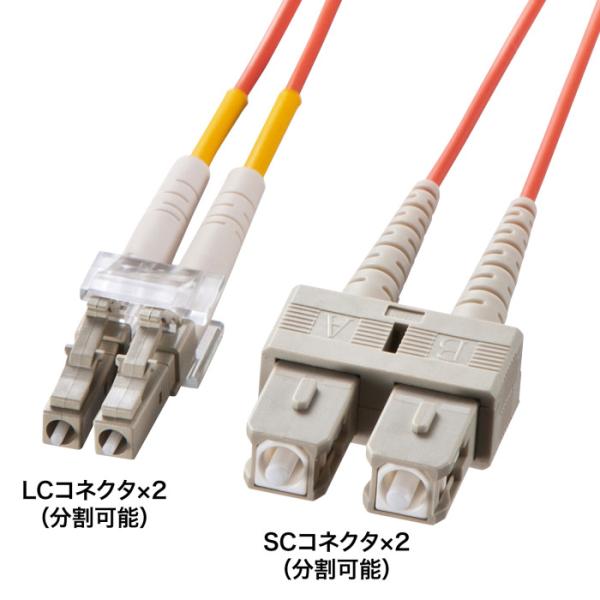 サンワサプライ HKB-LCSC5-02N メガネ型光ファイバケーブル(マルチ50μm・LC×2-S...